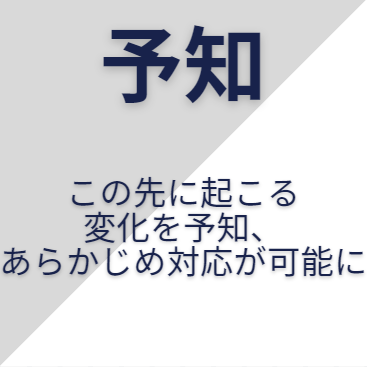 予知
